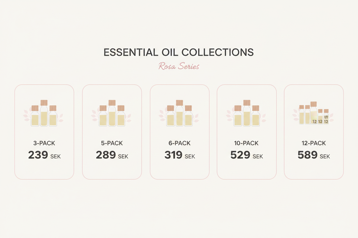 Paketalternativ banner för Rosa eteriska oljor